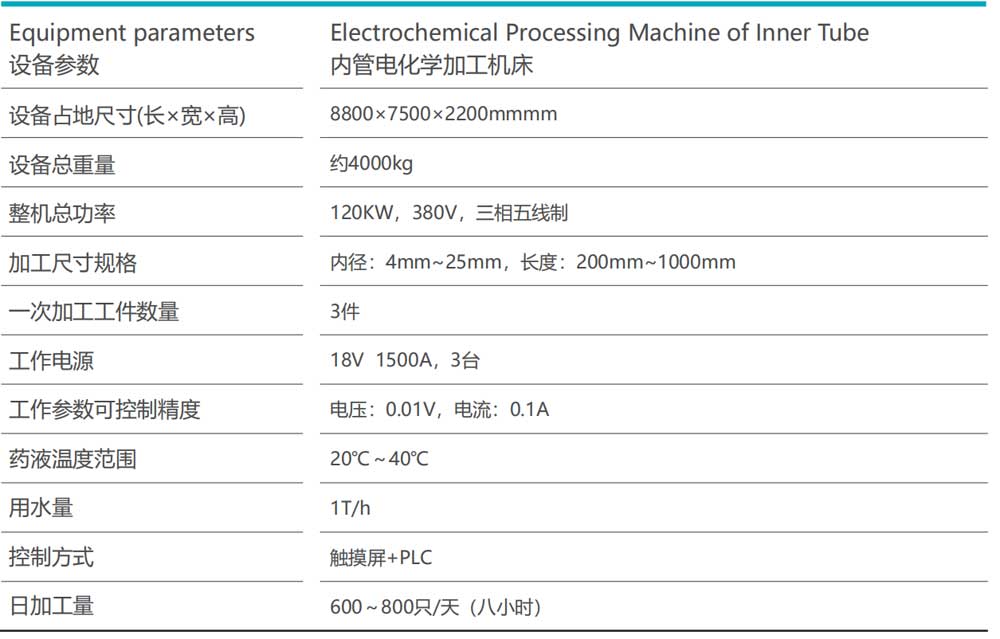 內(nèi)管電化學(xué)加工機床